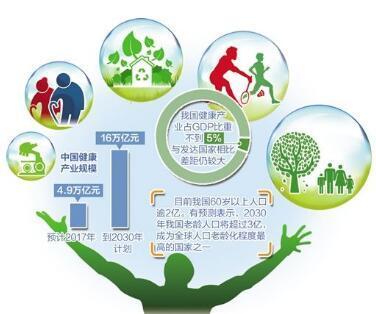 洛桑旺堆先生 引領西藏健康產業(yè)高速發(fā)展的先鋒